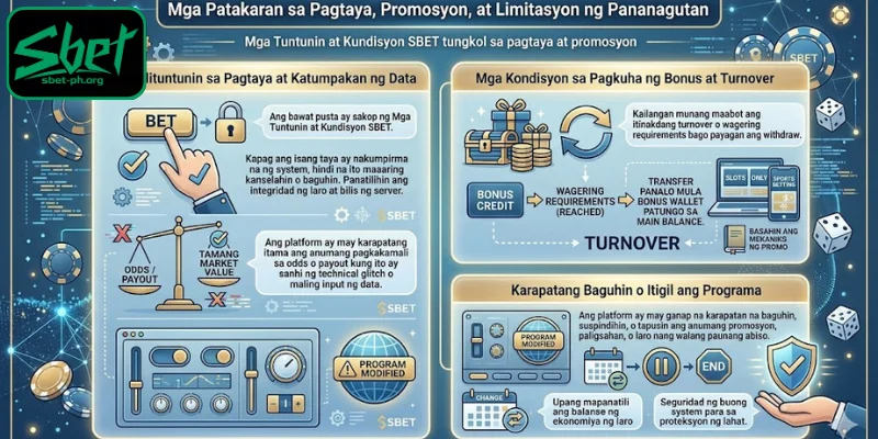 Mga Tuntunin at Kundisyon SBET tungkol sa pagtaya at promosyon