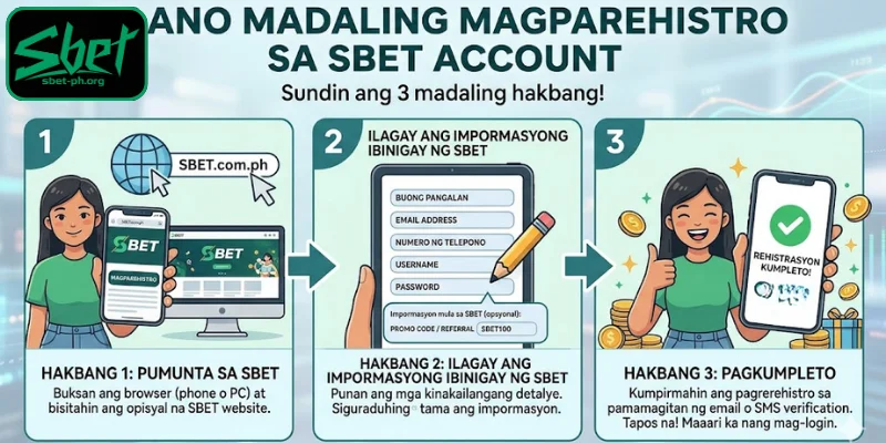 Paano Madaling Magparehistro sa SBET Account