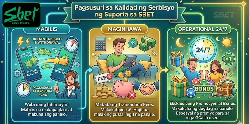 Paalala sa pagkonekta sa Live Chat sa SBET